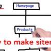 2464_how-to-make- sitemap-1