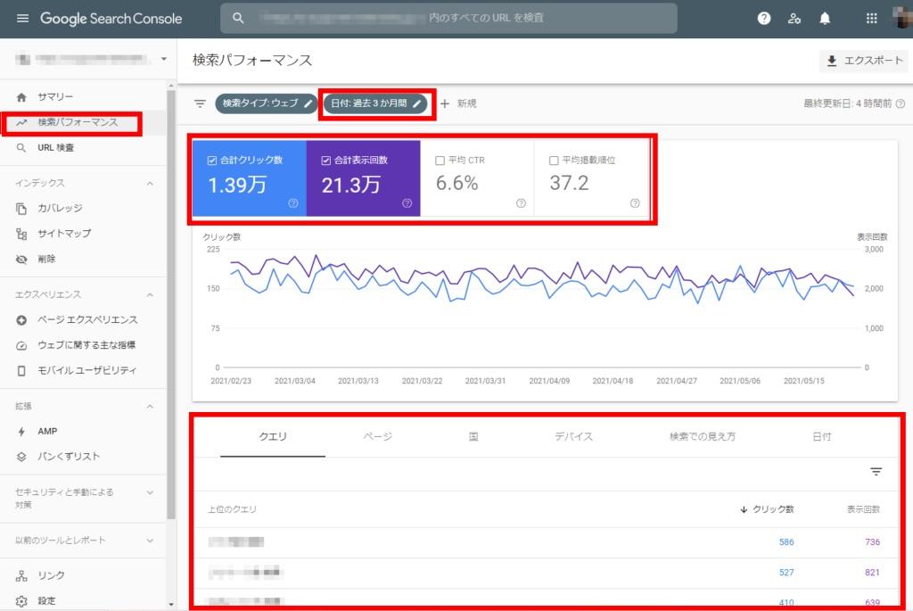 Google Search Console-検索パフォーマンス