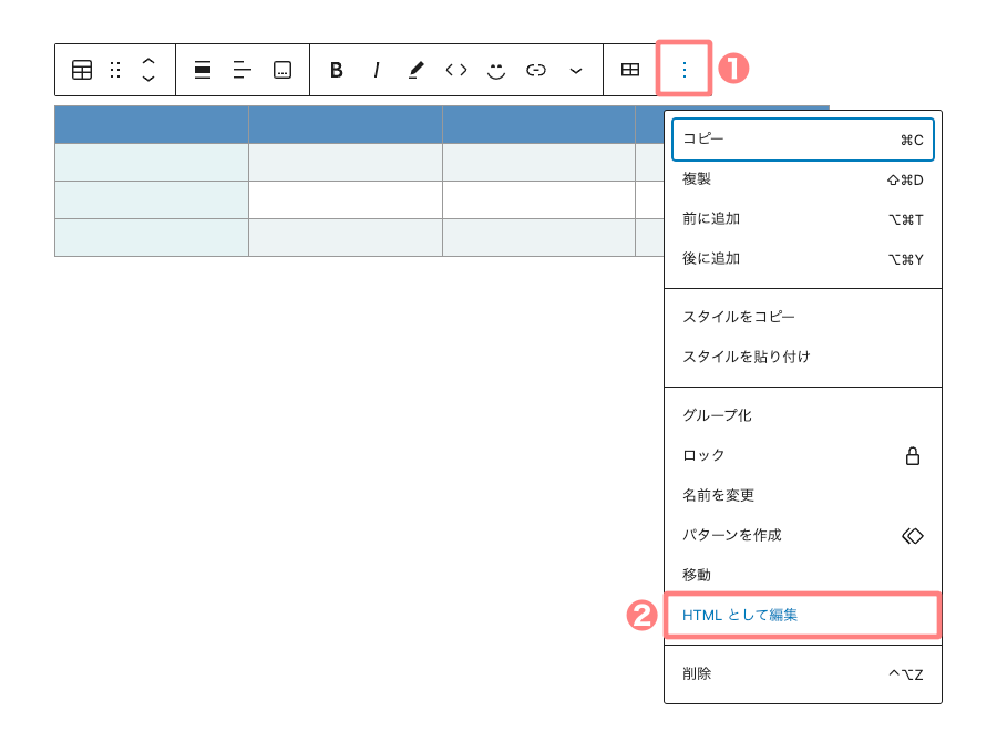 37833-2；エディター画面｜テーブルブロック｜オプション｜HTMLとして編集