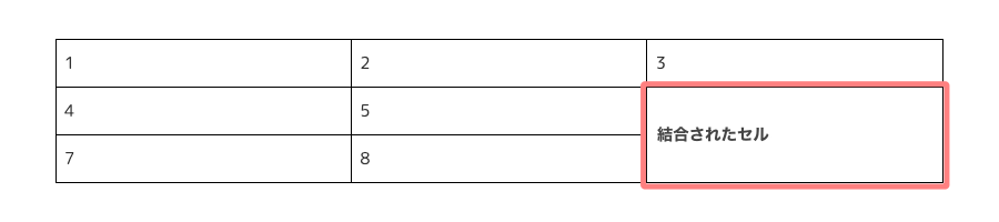 37978-29：Flexible Table｜結合されたセル